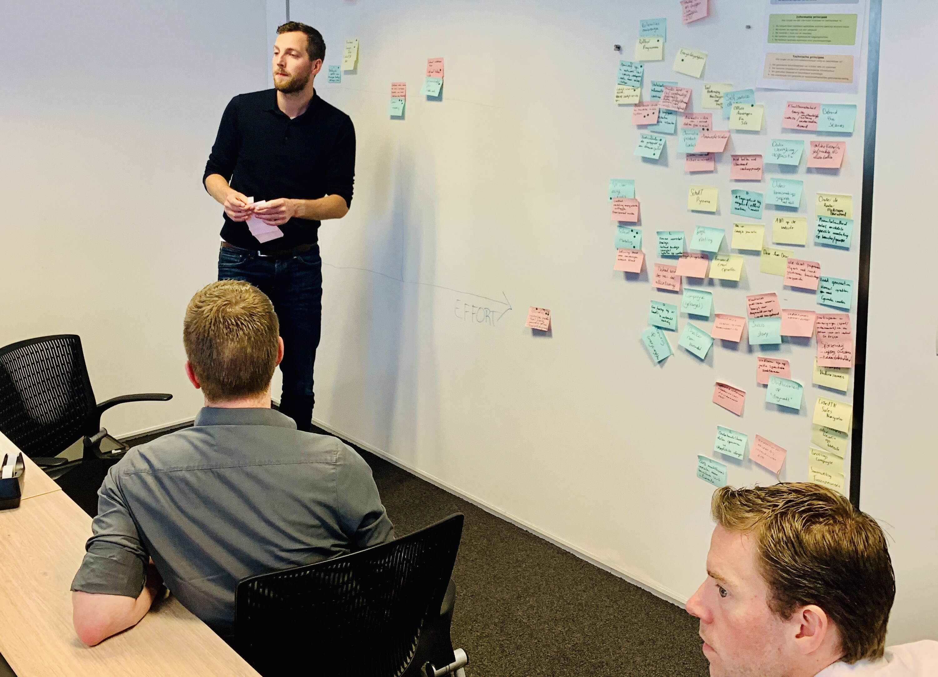 Growth Sessie met Groowup