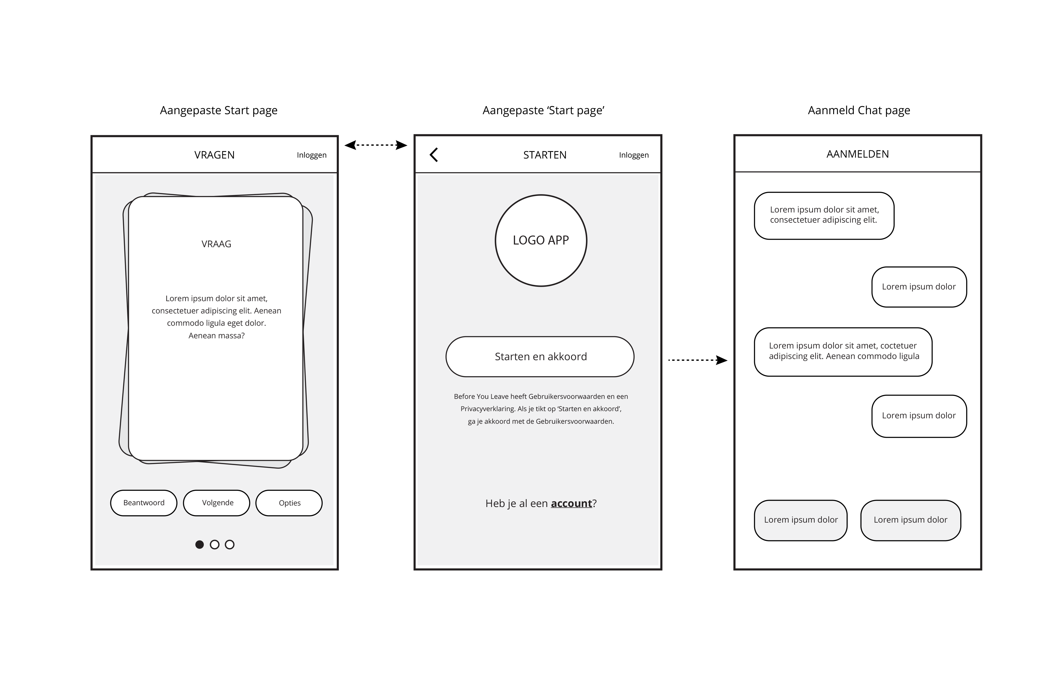 Wireframes-groowup