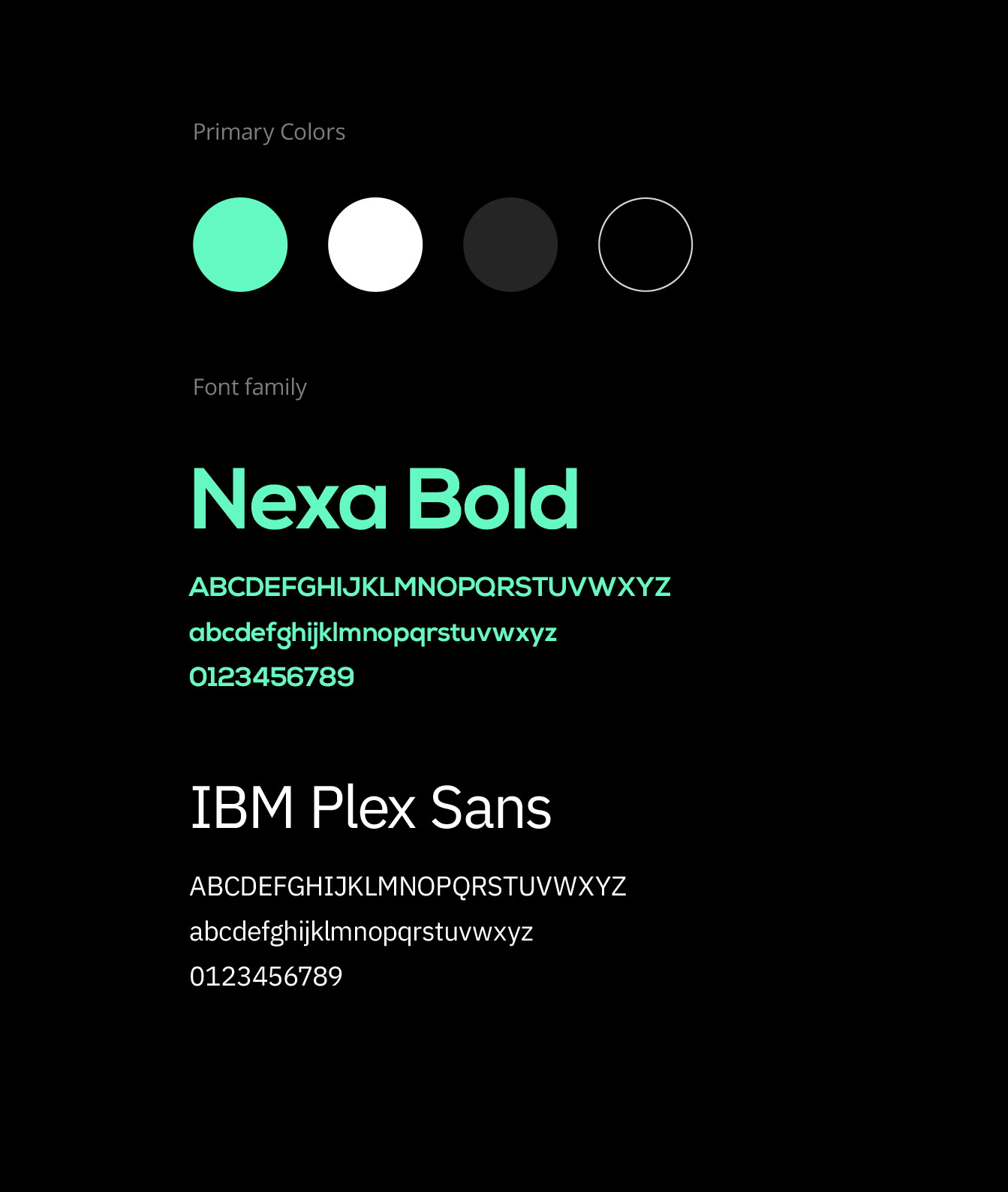 Exosphere identity