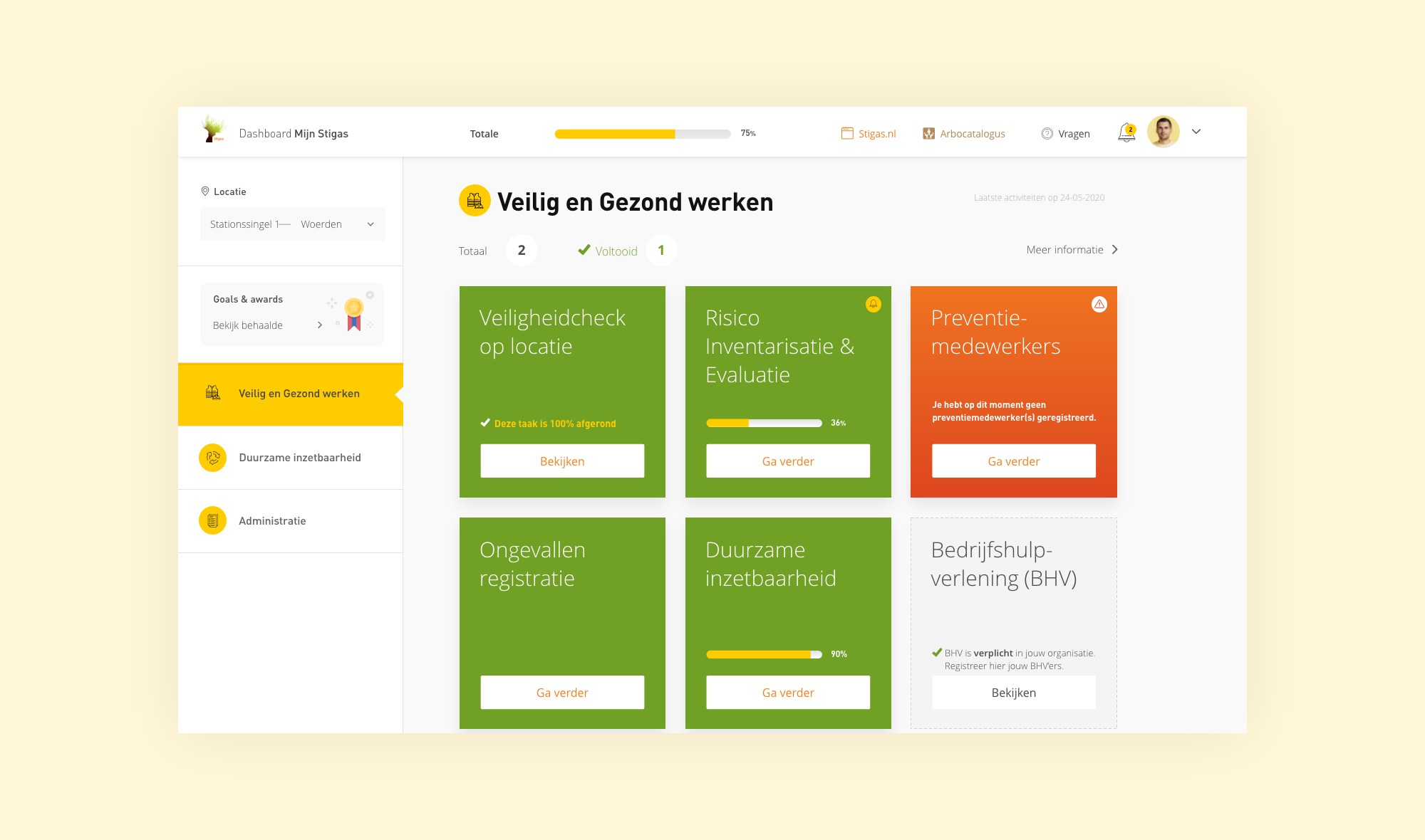 Stigas mijn omgeving dashboard