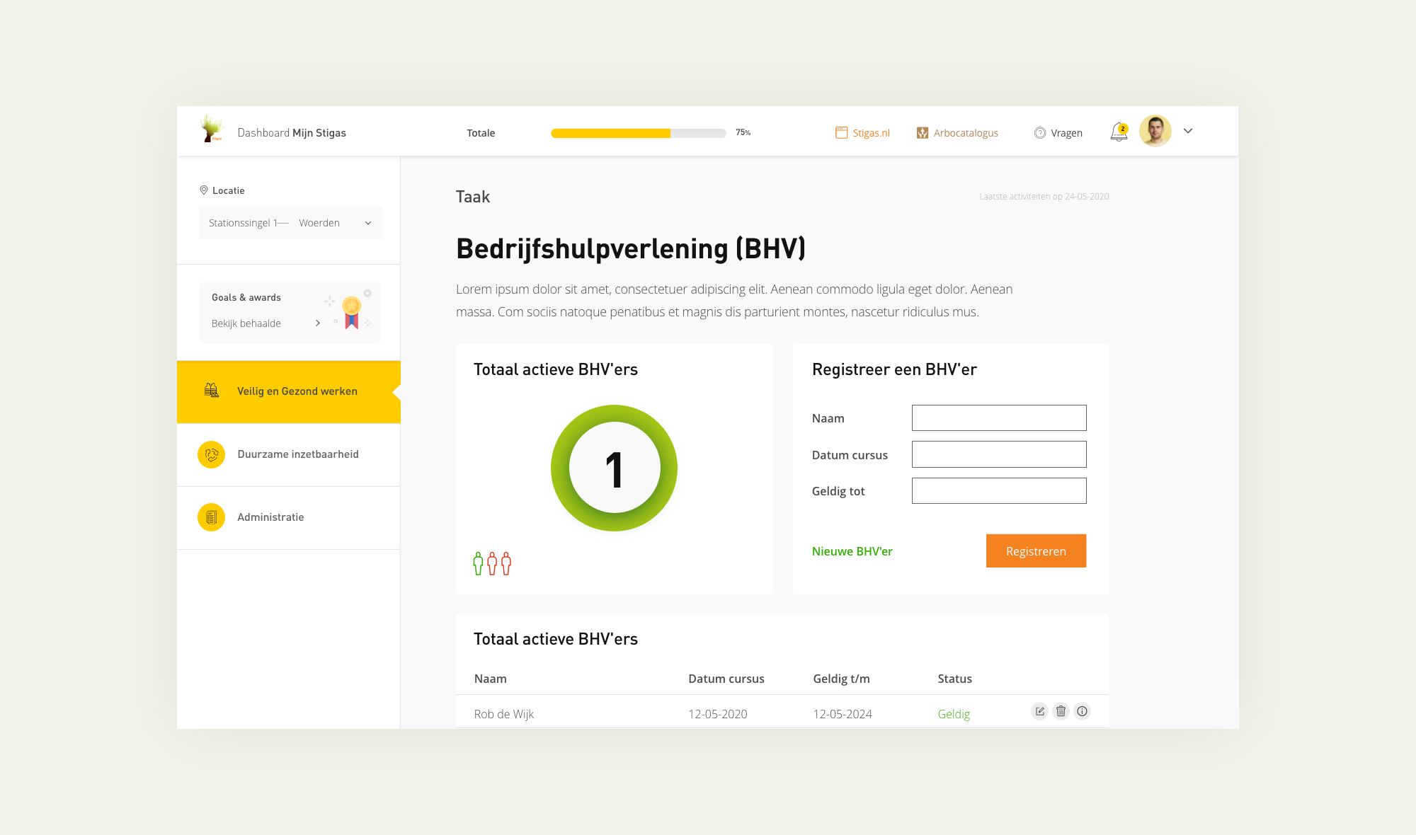 Stigas mijn omgeving dashboard