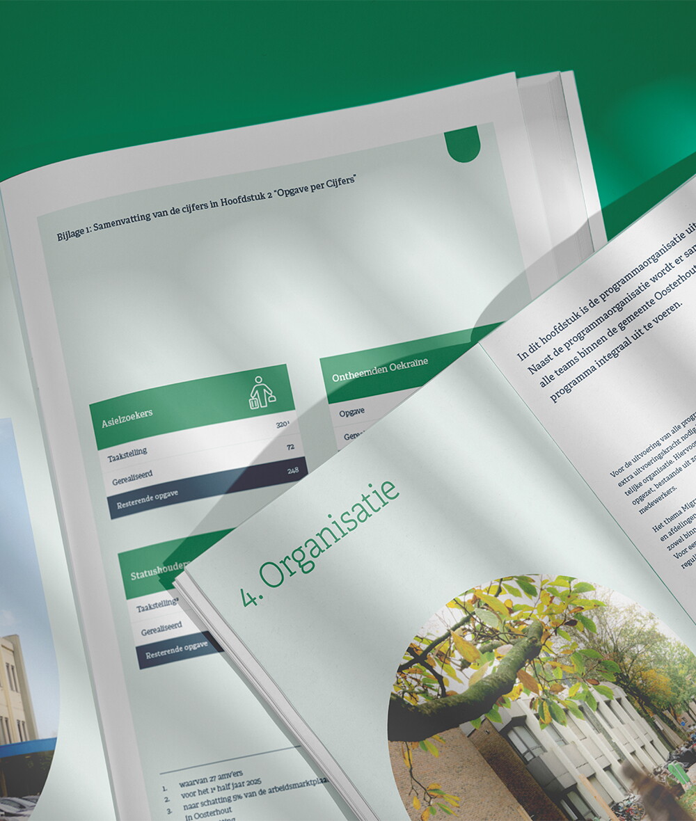 Gemeente Oosterhout migratie plan 2025 inhoud