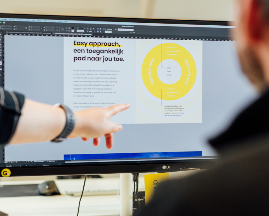 Groowup B2B marketing branding